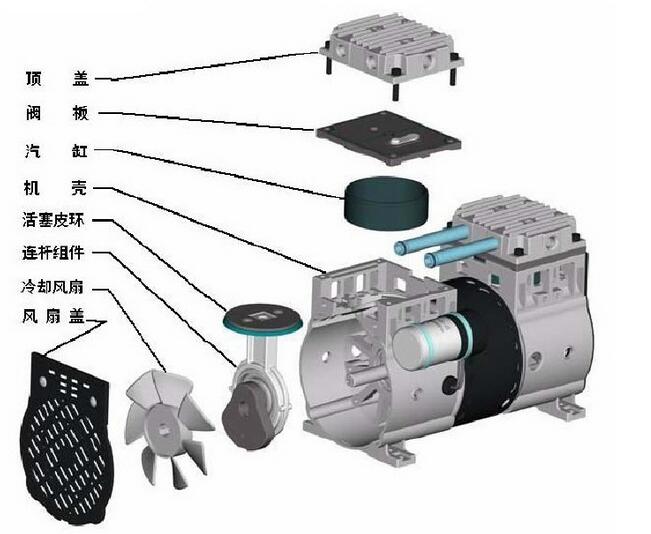 真空泵消音器的原理图图片