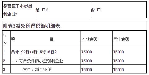 納稅所得額是永久的差異,所以直接按照算出的結果計入所得稅費用即可