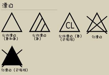 洗衣标识三角形打叉图片