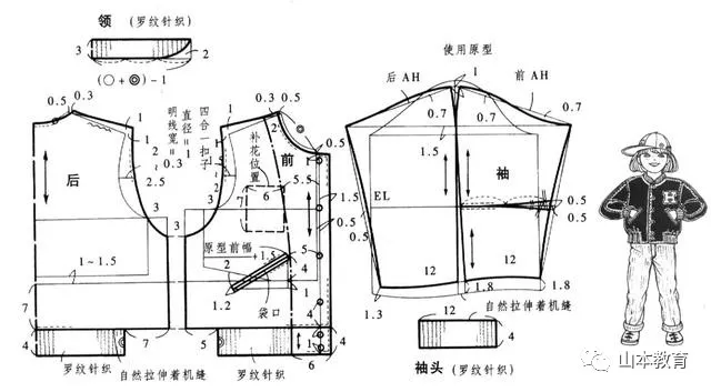 凸肚体上衣纸样图片