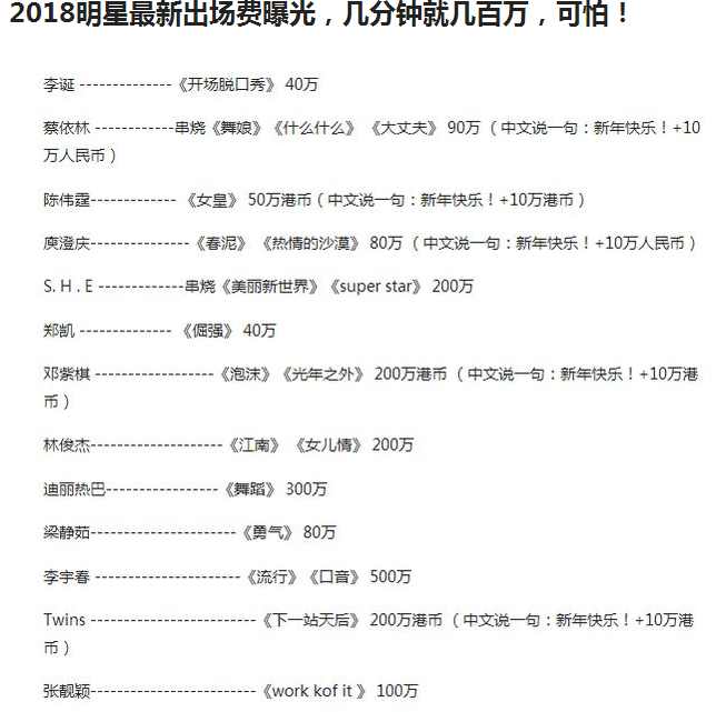 2018明星最新出場費曝光, 這一場出場費就是我5年的工資