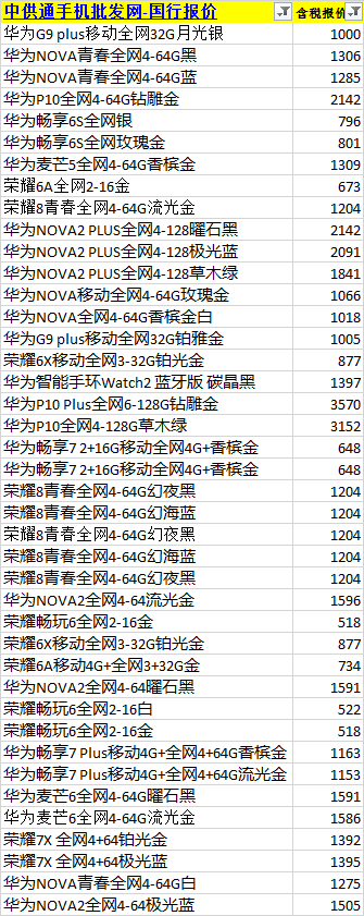 華為手機批發價格表2018年4月9日