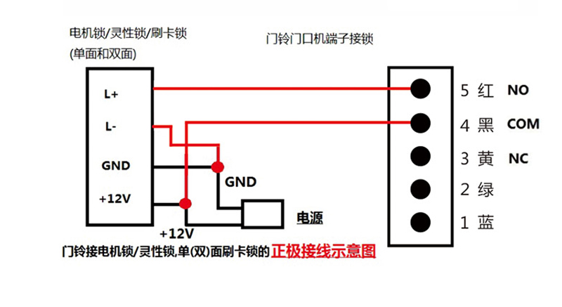 2,無線可視對講門鈴的安裝