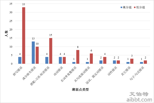 智能人工气候箱说明书_人工智能悄然而至_智能人工自动驾驶