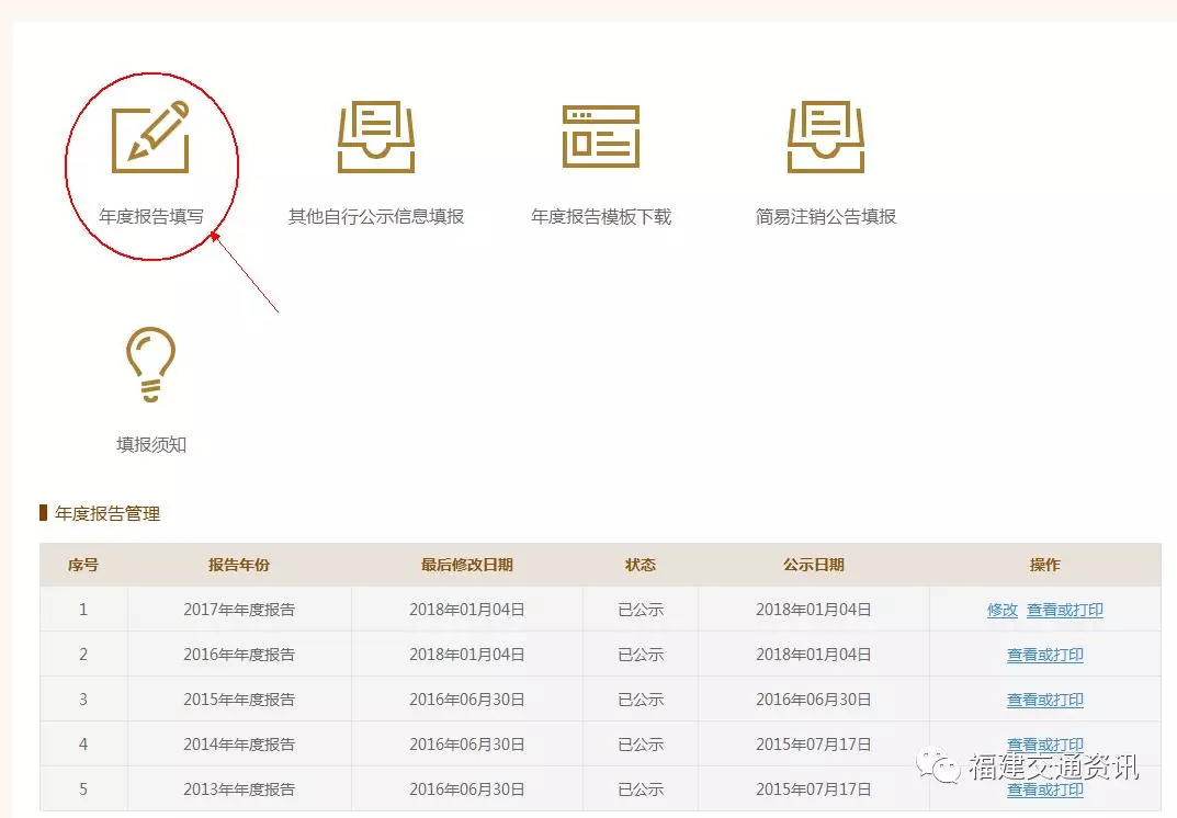 福建个体工商户上牌的车主们营业执照年审年报流程详细攻略