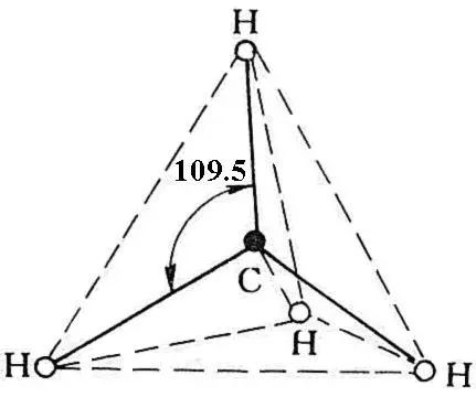 7 ch4分子的空間結構