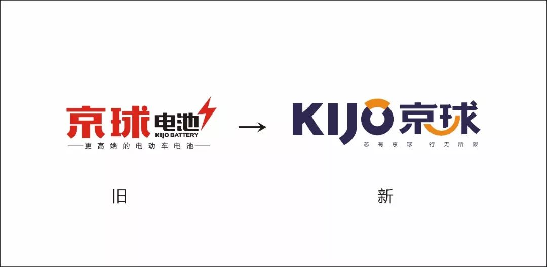 京球电池logo图片