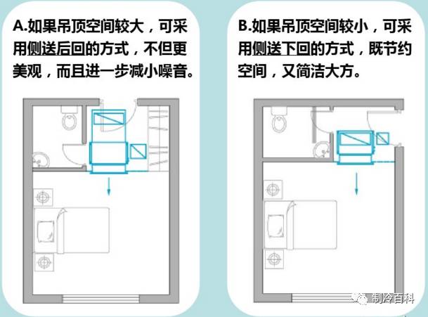 中央空调吊顶cad施工图图片