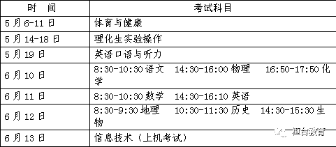 英語口語與聽力考試內容和標準以《義務教育英語課程標準》(2011年版)