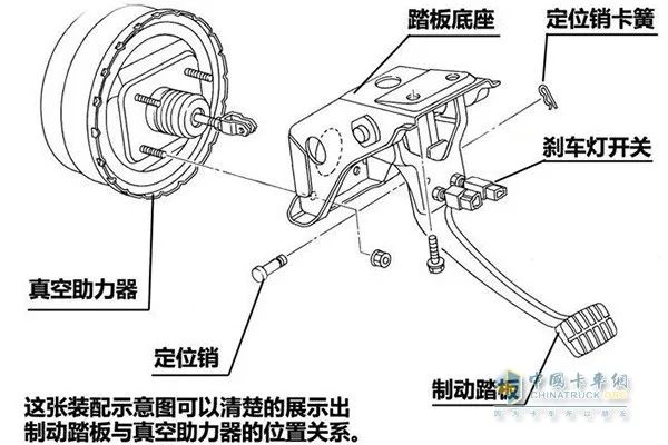 滚筒洗衣机刹车闸图图片