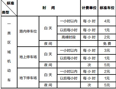 權威發佈鄭州城區內公共停車場收費標準公佈