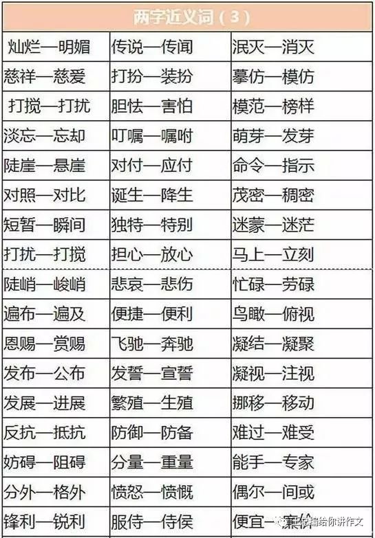 200多個近義詞100多個反義詞替孩子收起來寫作不詞窮