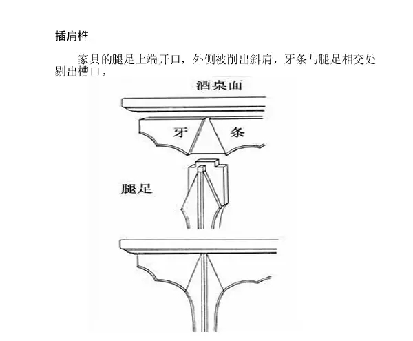 榫卯结构板凳图纸图片