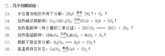 初三必背的77個化學方程式