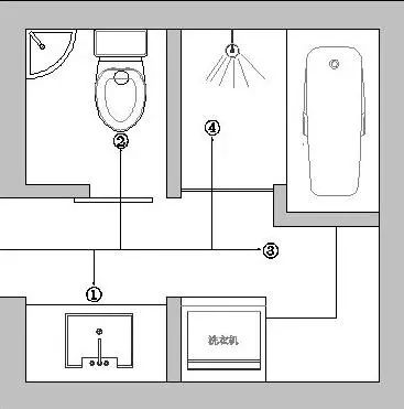 四種常見的洗手間格局你家是屬於哪種呢