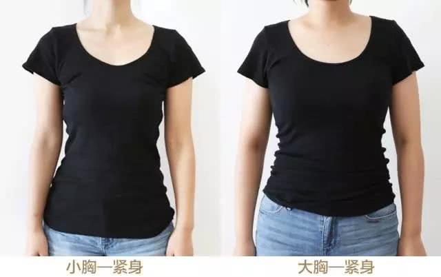 平胸女生和大胸女生穿同一款t恤的区别就是柳岩和白百合的对比