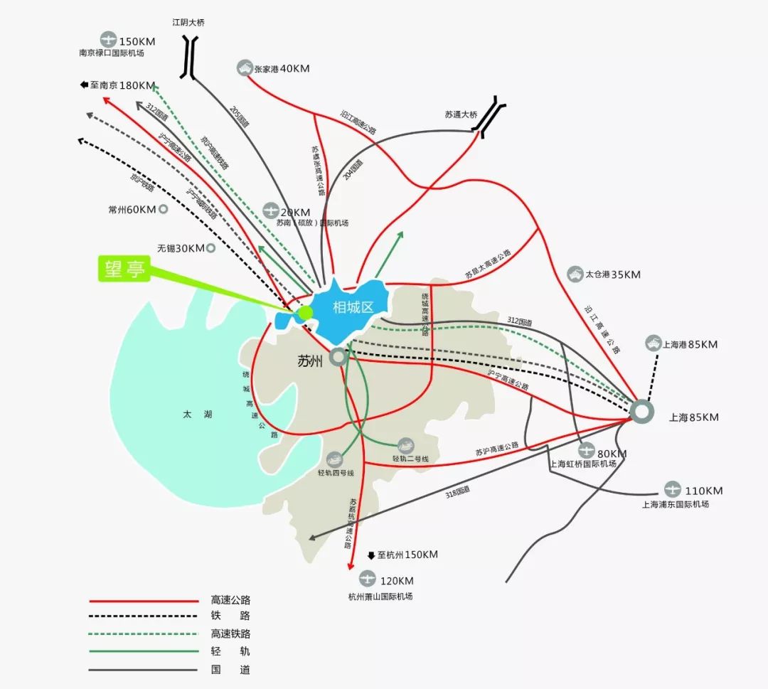 望亭鎮內312國道,滬寧高速公路,滬寧鐵路,蘇州繞城高速公路穿鎮而過