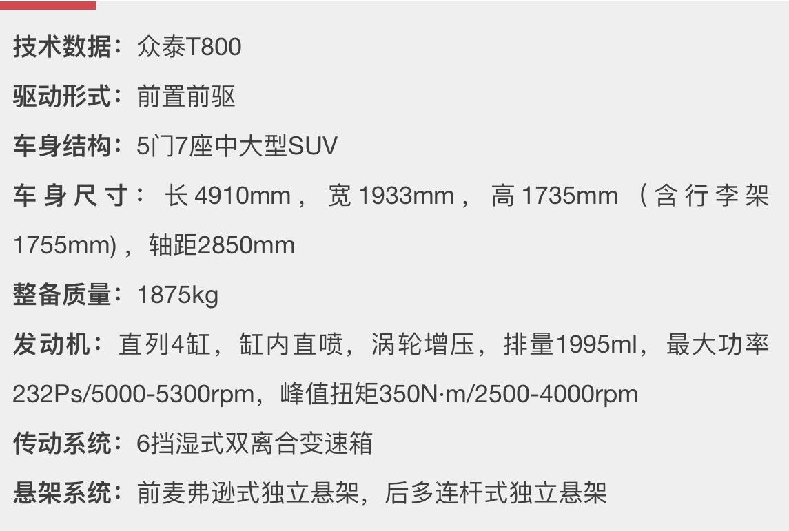 众泰t800参数配置图片