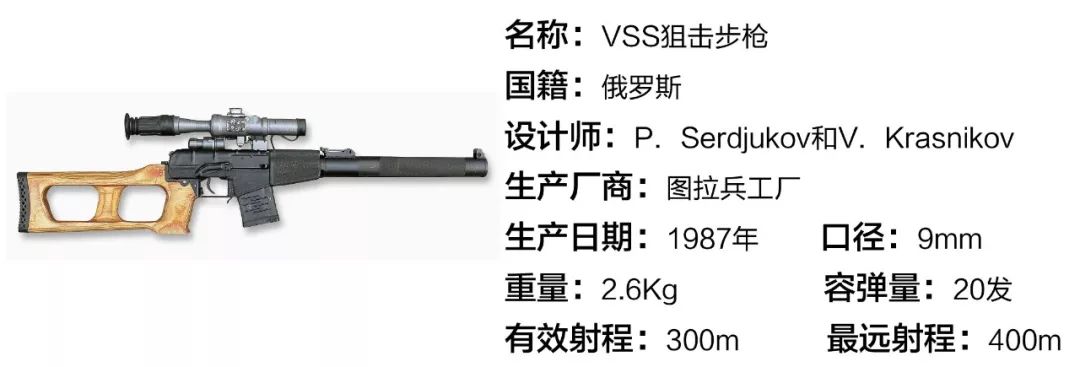 世界名枪赏析第一百零四期