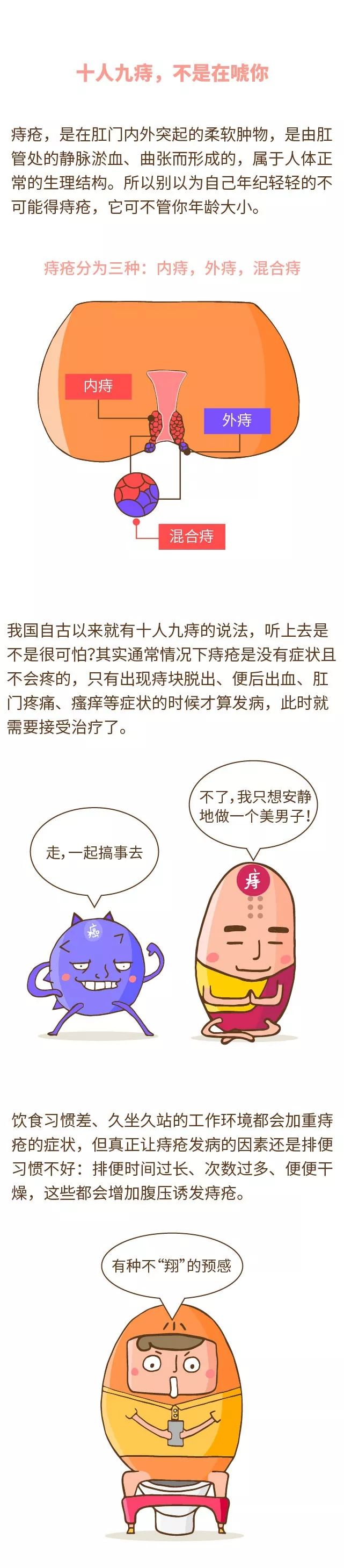 你真的会擦屁股吗?擦不对,难怪痔疮找上你!