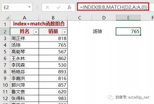 vlookup函數 pk index match組合,你更喜歡哪個?