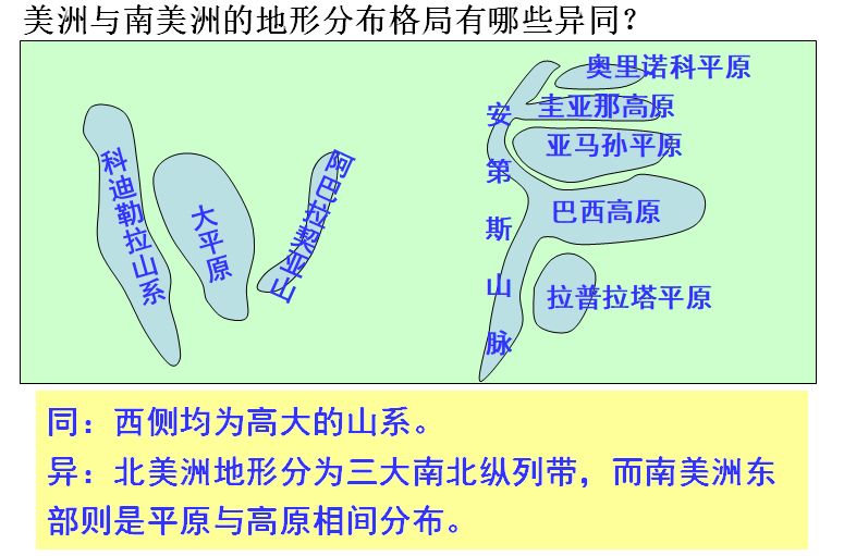 奥里诺科平原地图图片