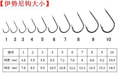 6号鱼钩有多大图片图片