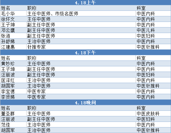 專家號免費送方回春堂半山館義診開始