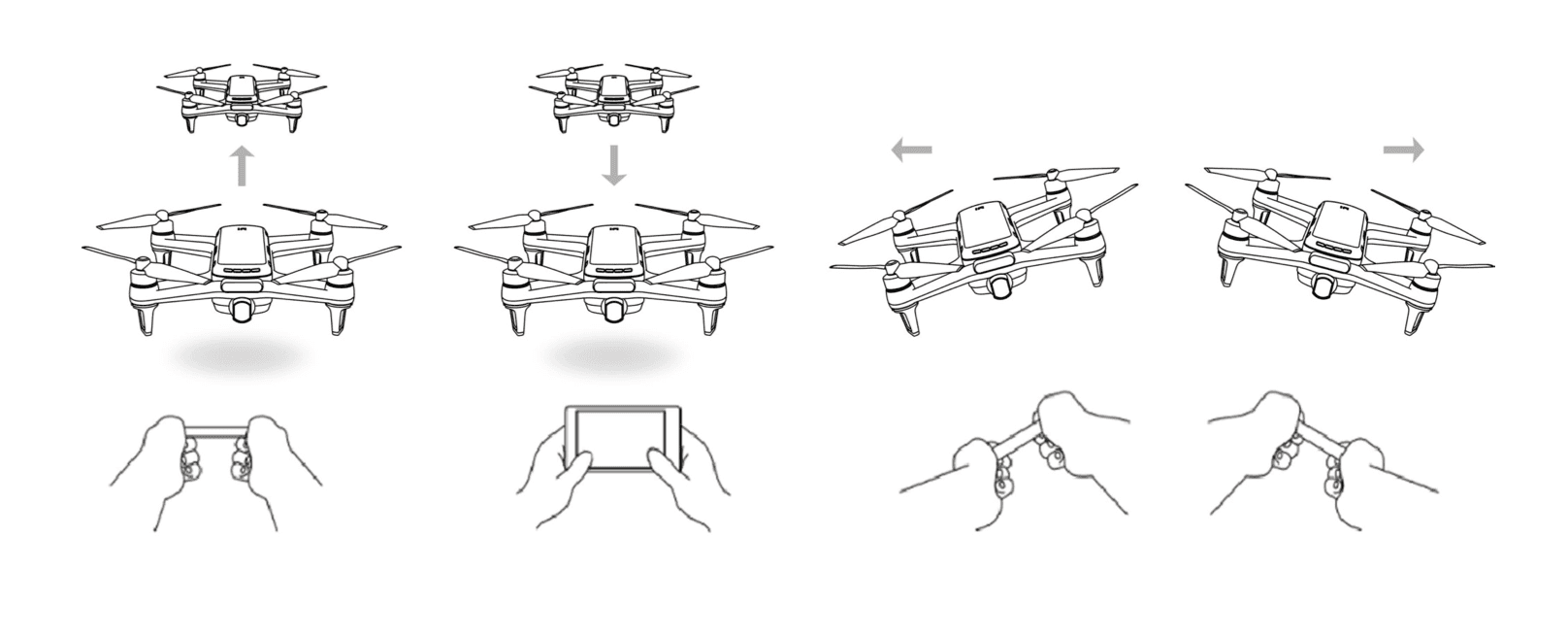 小蟻科技推智能追蹤,體感操控4k無人機挑戰dji spark?