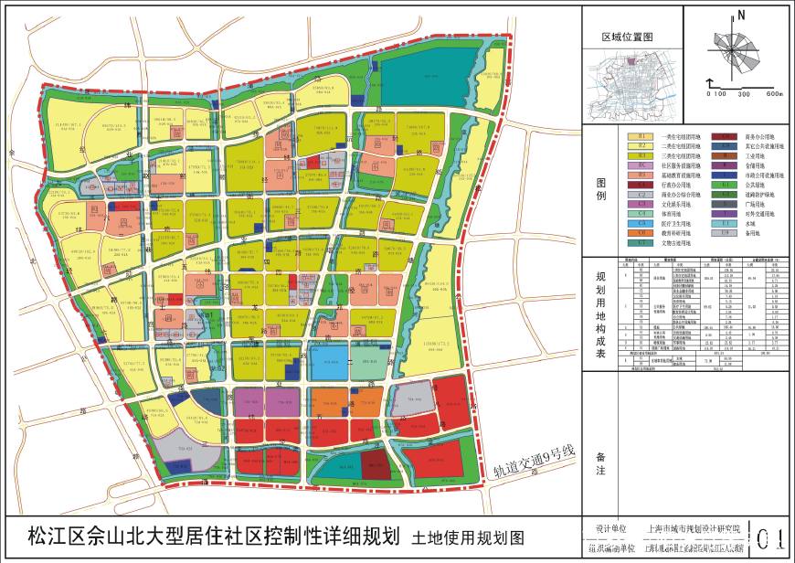 松江区佘山镇2035规划图片