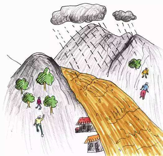 雷雨天旅行遇到山体滑坡等地质灾害时如何逃生自救?