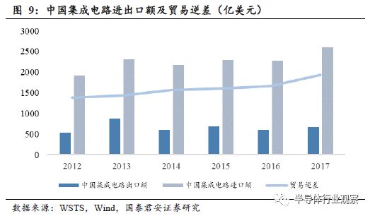 广场协议前日本美国gdp_广场协议 后的日本,真的走向衰落吗(3)