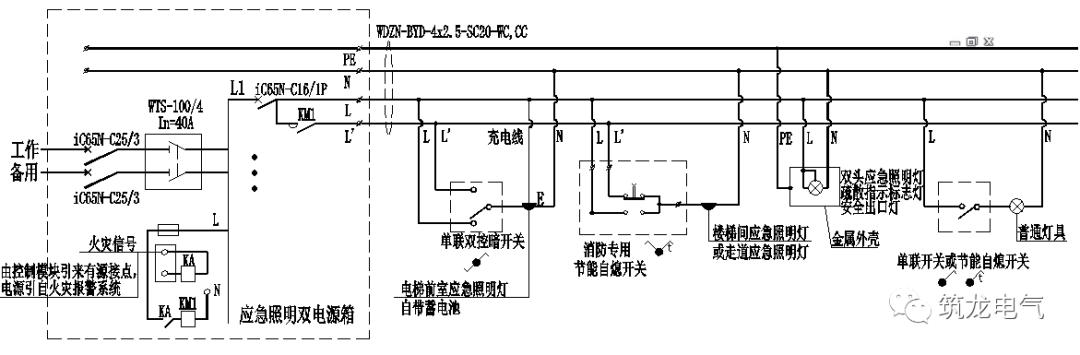 视频|20分钟学会应急照明平面图布置!