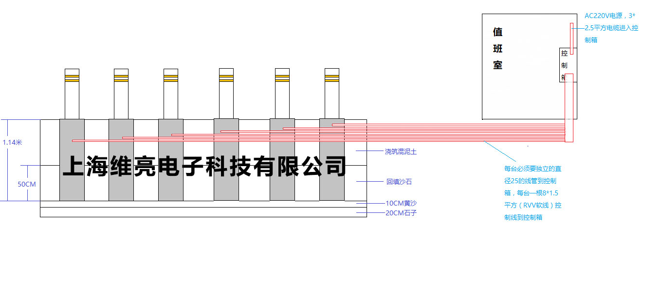 液压升降柱安装图解图片