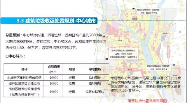 临沂市区人口_省政府批复 临沂平邑县定位临沂市域副中心