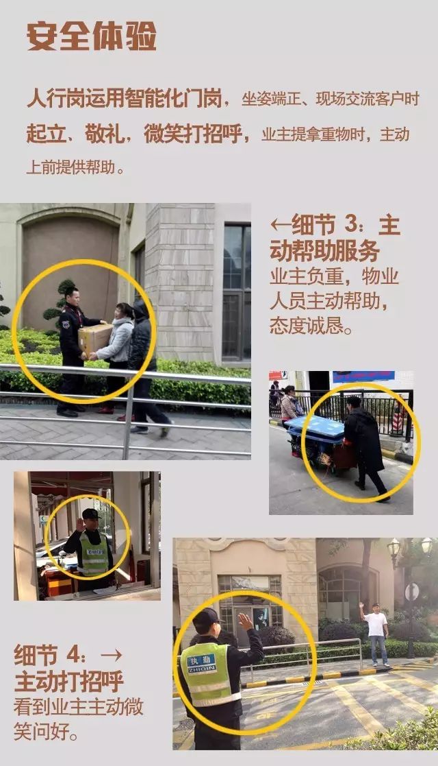 眼前一亮細節決定成敗這家物業28個服務亮點