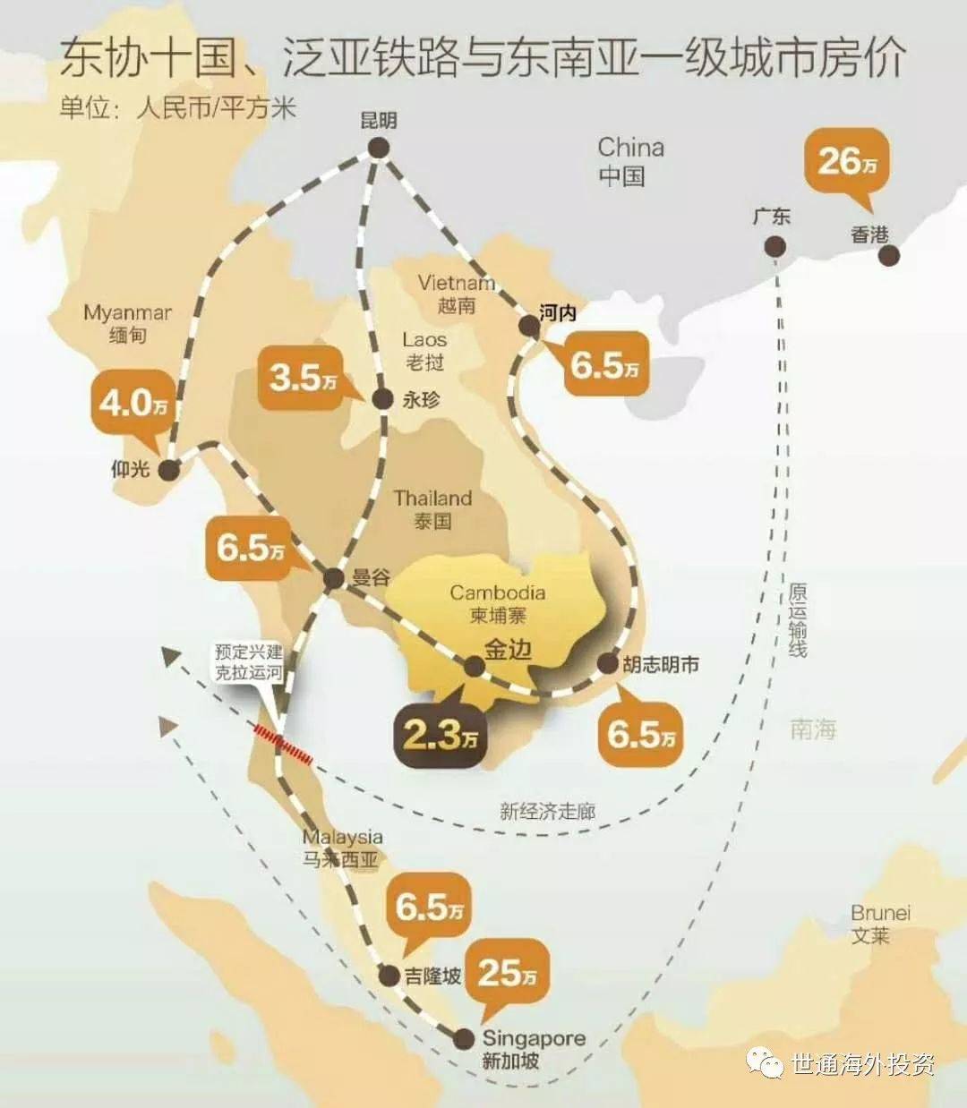 柬埔寨房產投資讓我實現海外房產投資的小目標