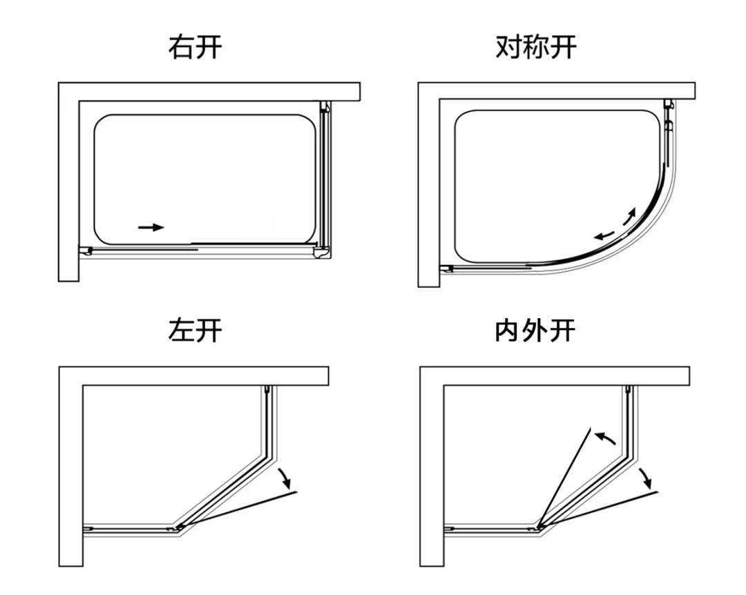 cad淋浴房平面图尺寸图片