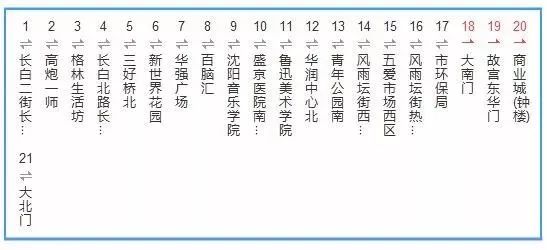 沈阳公交151路线路图图片