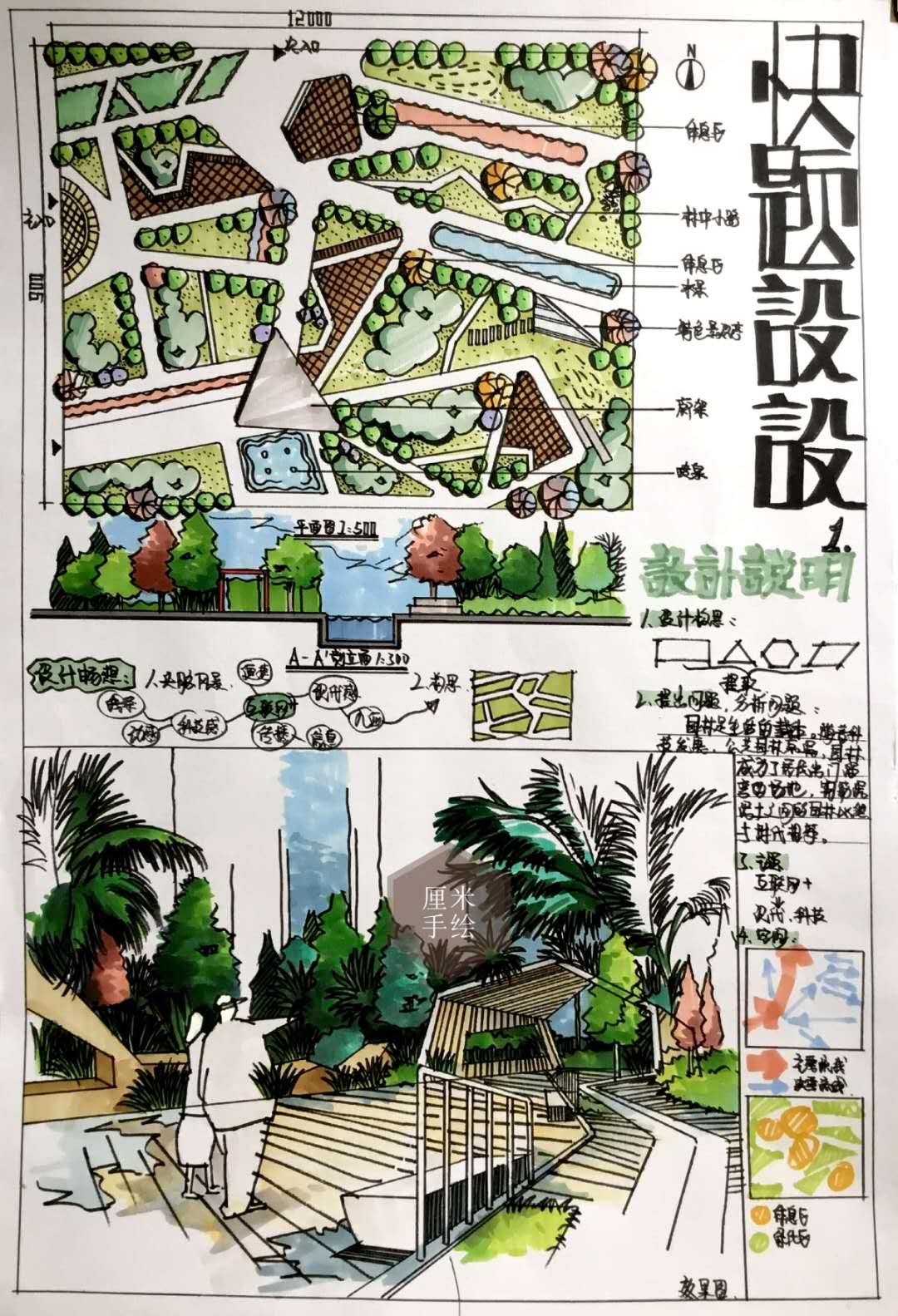 南京林業大學學姐跟你說南京林業大學景觀手繪快題理論初試複試內容