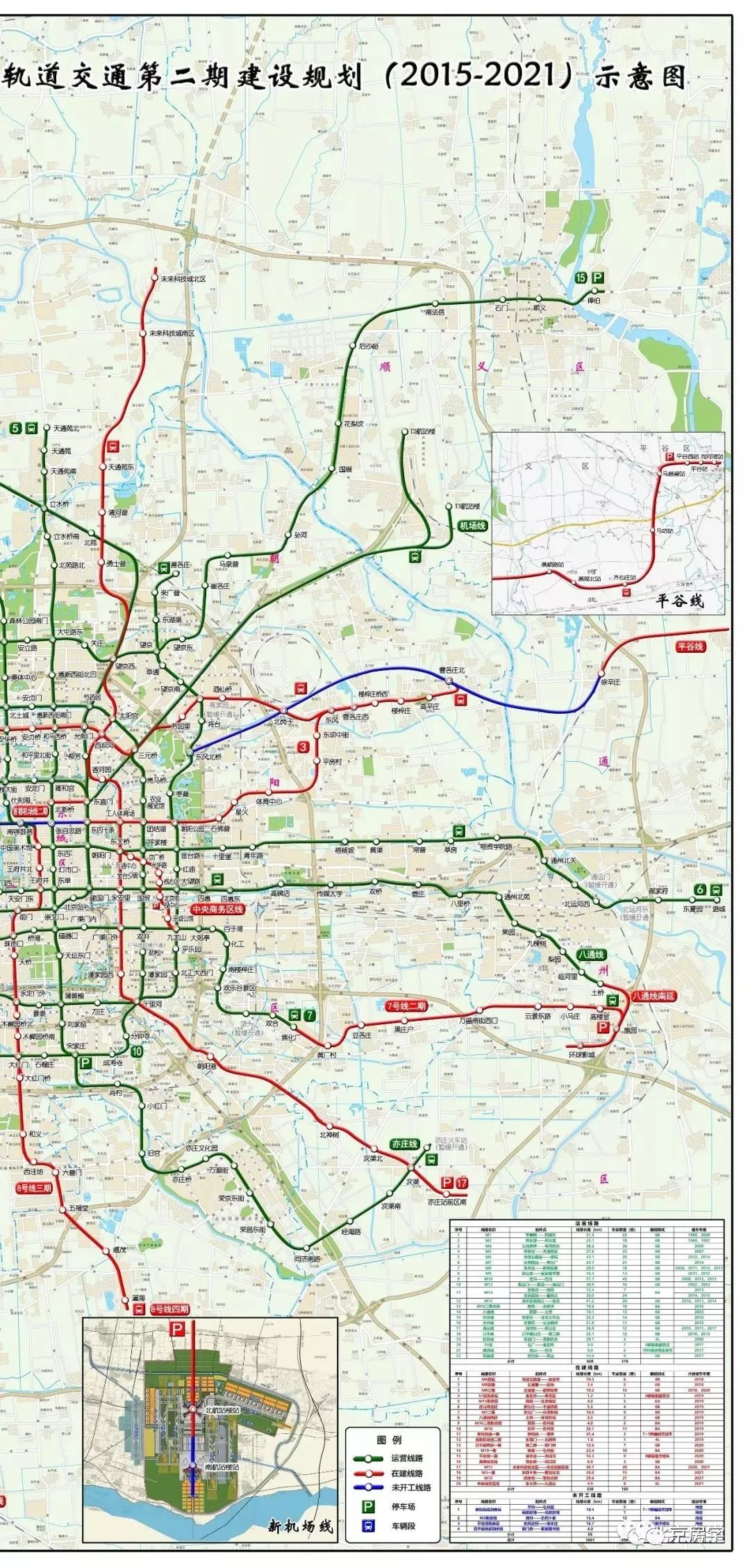 北京7條地鐵新線11個延長段計劃開通看看哪些路過你家