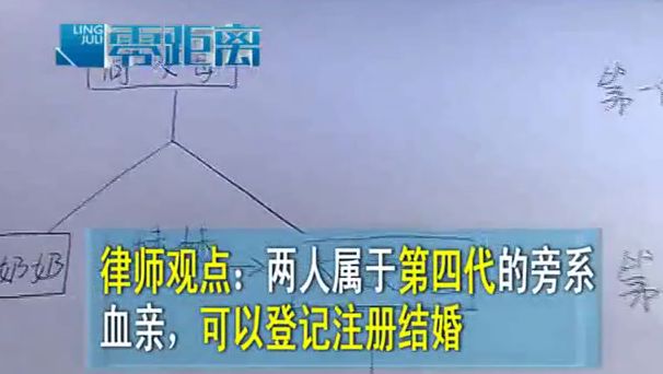 經過律師計算,王先生與這位女士已經屬於第四代的旁系血親,二人不在