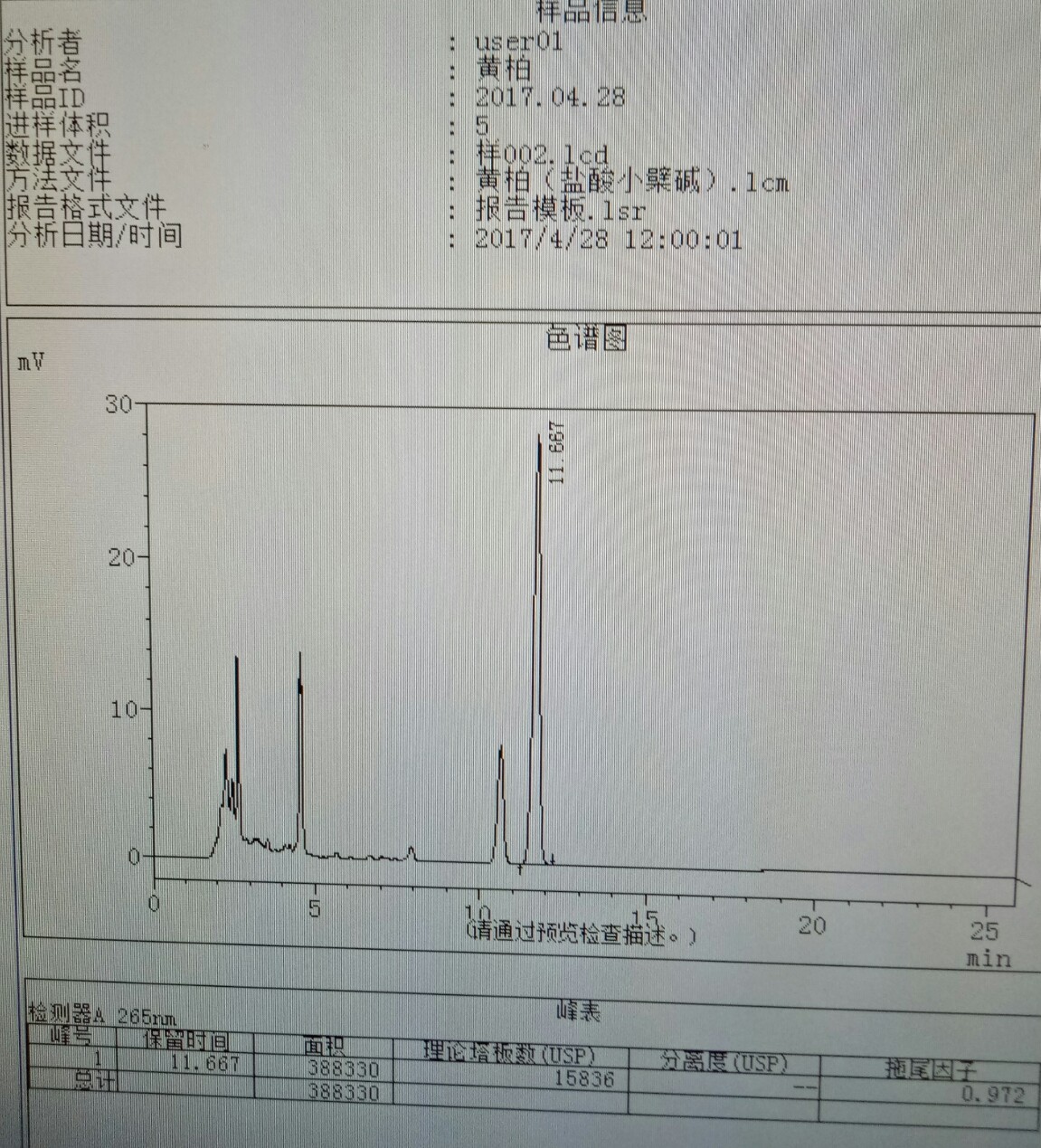 玄参含量测定图谱图片