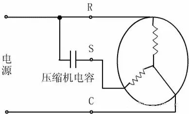 空调压缩机R,C,s接线图图片