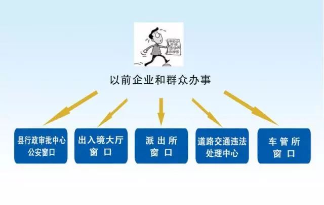 东直门中医院全科跑腿代办东直门中医医院能挂上当天的专家号吗