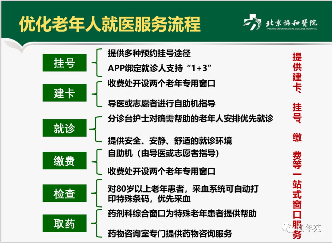 北京医院票贩子挂号，安全快速有效114官网预约挂号平台医院挂号系统