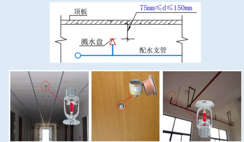 边墙型喷头安装效果图图片