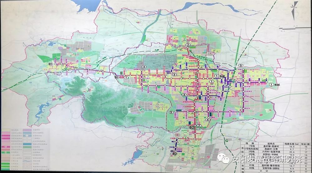 安阳市道路规划图图片