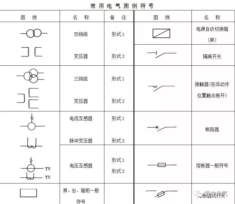 引上线和引下线的图标图片