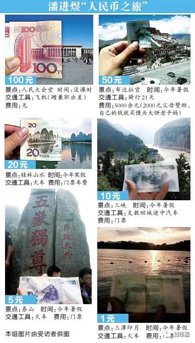 錢幣背後的風景大學生一年走遍186元人民幣之旅